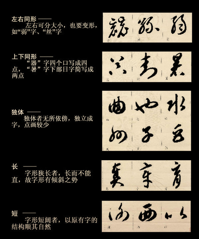 草书四大要素和基本技法(附图) 书画知识 第8张-墨韵书香 草书四大要素和基本技法(附图) 书画知识 第8张