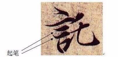 《兰亭序》就得这么写！ 书画知识 第1张