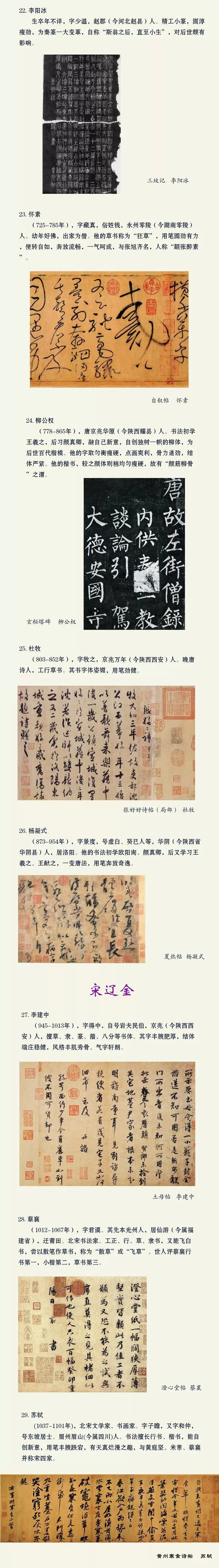 中国最盛名的60位书法家和代表作品都在这 书画知识 第7张