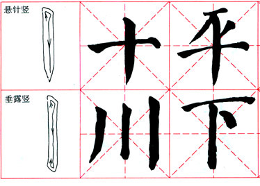 颜真卿《颜勤礼碑》技法解析 书画知识 第9张