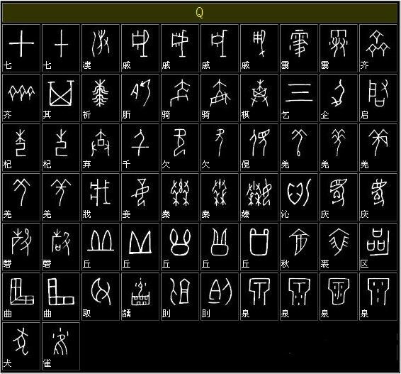 甲骨文与现代简体字的对照表 书画知识 第14张-墨韵书香 甲骨文与现代简体字的对照表 书画知识 第14张