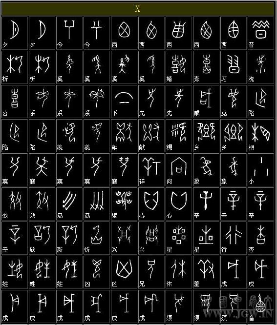 甲骨文与现代简体字的对照表 书画知识 第20张-墨韵书香 甲骨文与现代简体字的对照表 书画知识 第20张