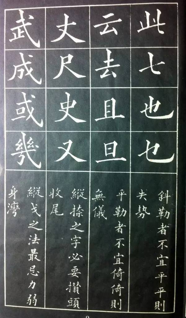 练字没有诀窍，但有方法 书画知识 第10张