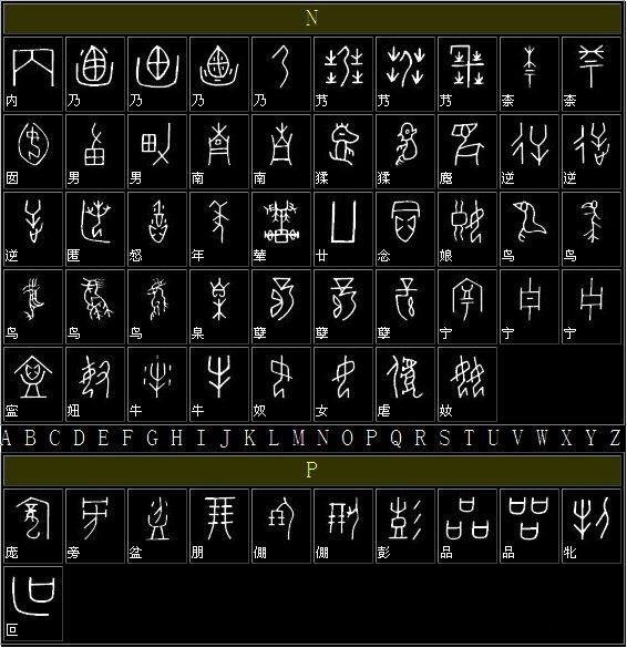 甲骨文与现代简体字的对照表 书画知识 第13张-墨韵书香 甲骨文与现代简体字的对照表 书画知识 第13张