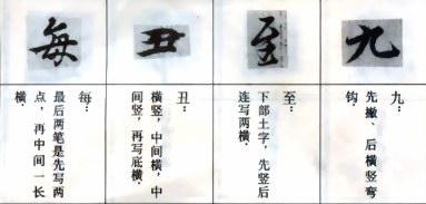 兰亭序临写法(笔顺、偏旁、点、横、竖......) 书画知识 第1张-墨韵书香 兰亭序临写法(笔顺、偏旁、点、横、竖......) 书画知识 第1张