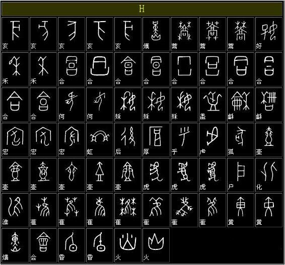 甲骨文与现代简体字的对照表 书画知识 第7张-墨韵书香 甲骨文与现代简体字的对照表 书画知识 第7张